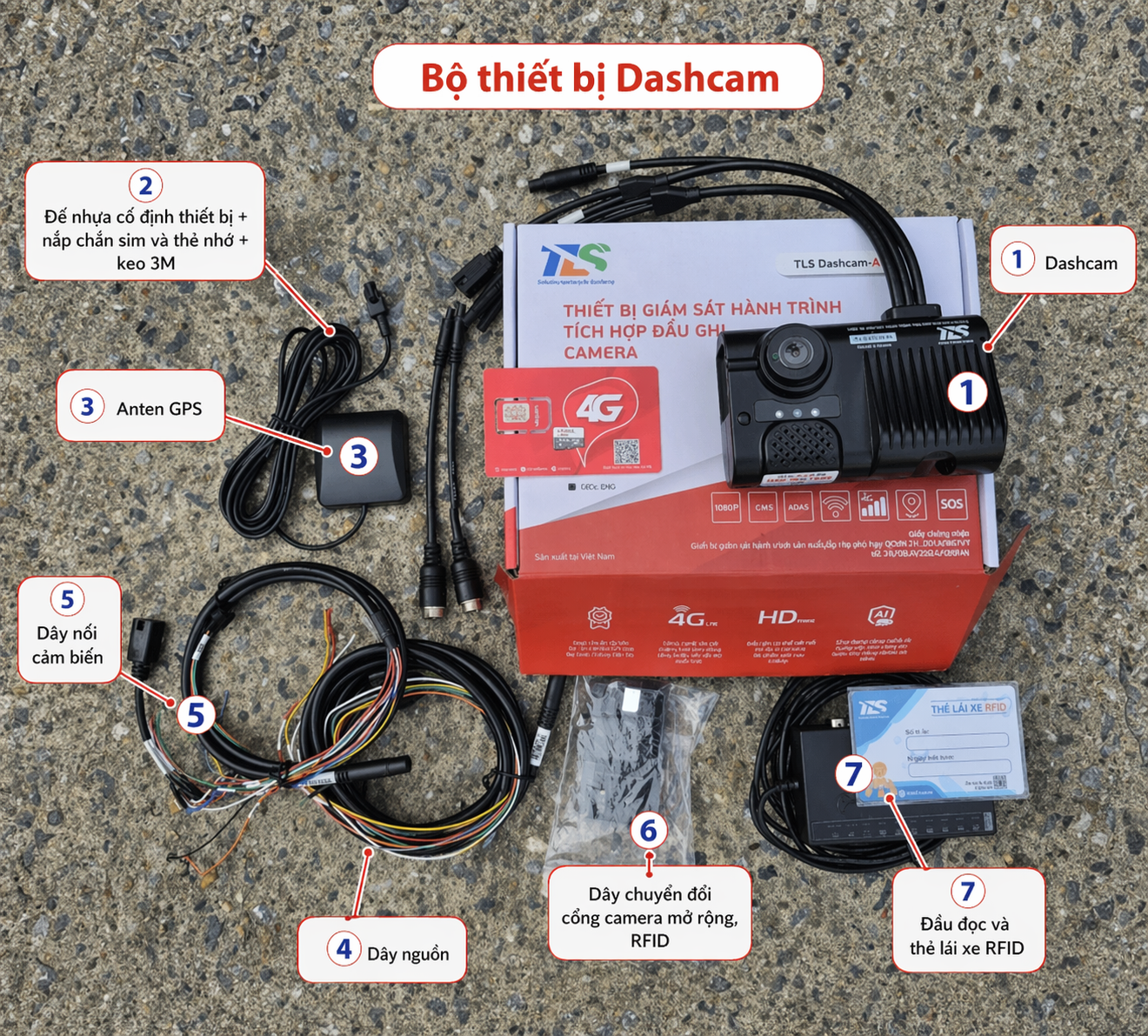 Camera NĐ10 tích hợp trí tuệ nhân tạo AI của Viettel